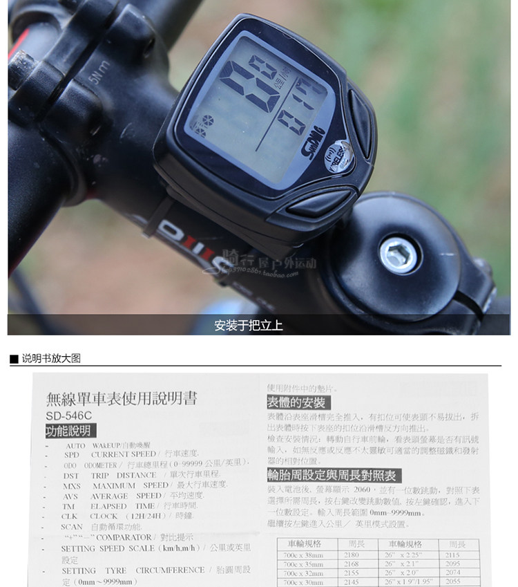 Tableau de bord vélo - Ref 2418816 Image 19