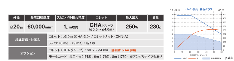 Шпиндель 日本nakanishi中西电动高速主轴 外径20转速60000小型高速铣 West