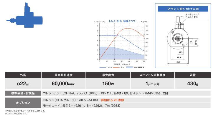 Шпиндель 日本nakanishi中西走心机高频铣动力头 高速主轴 bm-322fs 60000