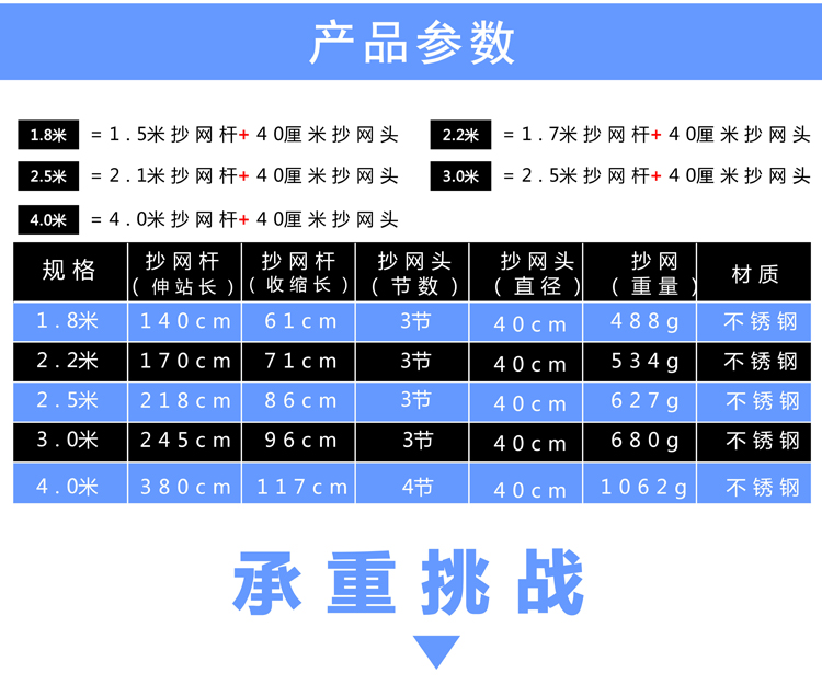 ステンレス抄網伸縮大物網ポケット漁網折りたたみ大物抄網棒魚網全セット釣り漁具すくい網,タオバオ代行-チャイナトレーディング