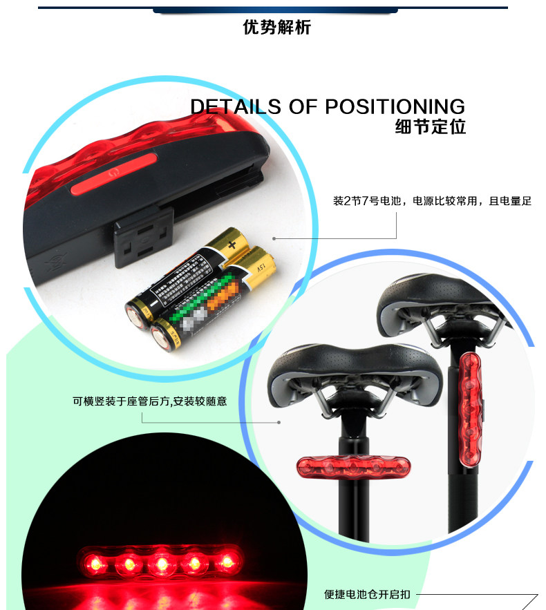 Lumière vélo COOLCHANGE - Taillights - Ref 2399387 Image 32