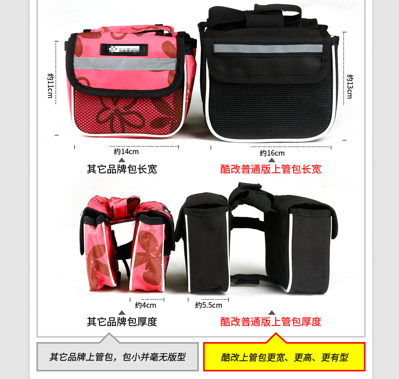 Sacoche pour vélo mixte COOLCHANGE - Ref 2211414 Image 11