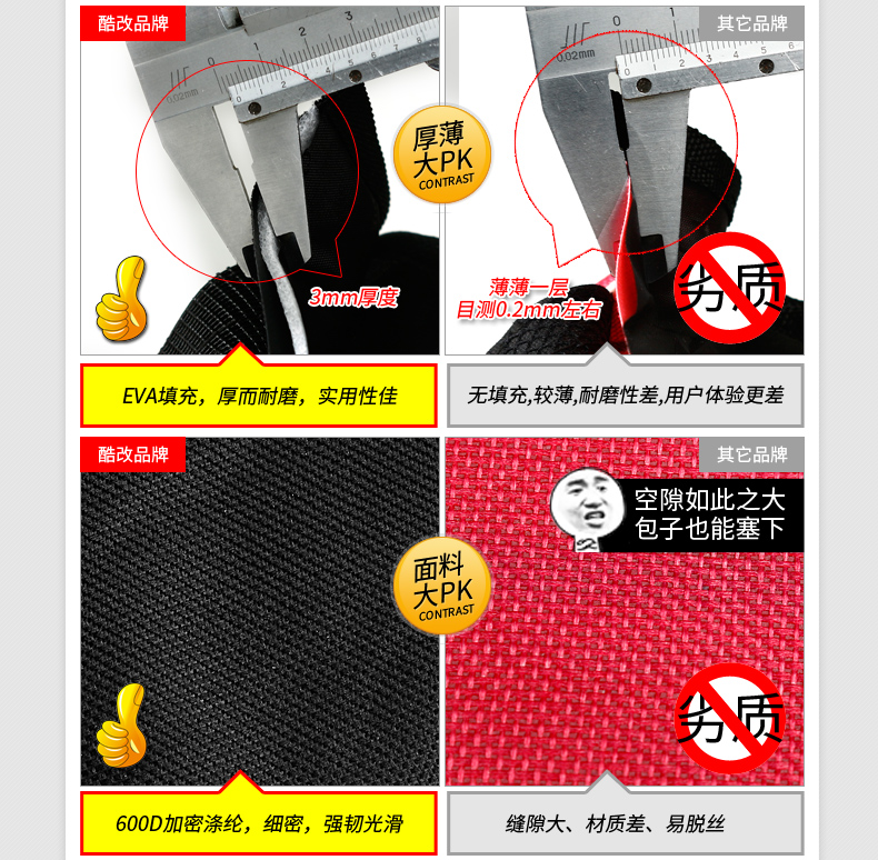 Sacoche pour vélo mixte COOLCHANGE - Ref 2211414 Image 16