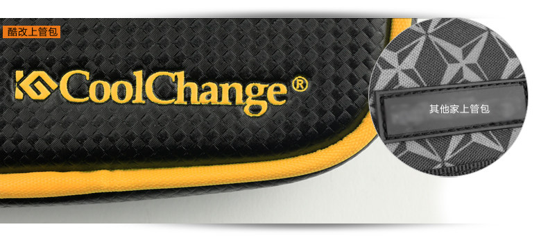 Sacoche pour vélo mixte COOLCHANGE - Ref 2215059 Image 51