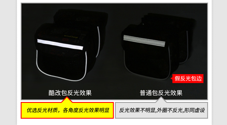 Sacoche pour vélo mixte COOLCHANGE - Ref 2211414 Image 23