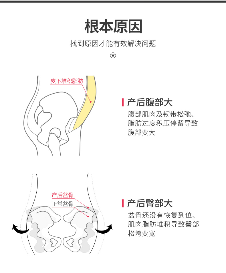 QAN ME 芊 尔 美 依 身 身 套装 收 收束 收束 款 款 款 款 款