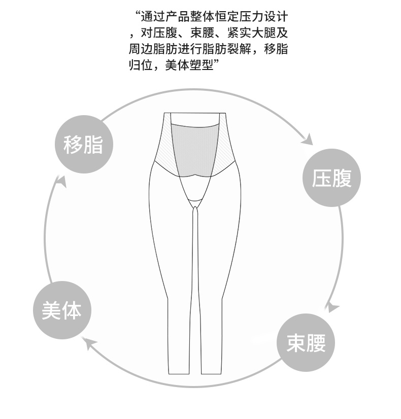 body amincissant QAN ME sexy, 8556 - Ref 685417 Image 10