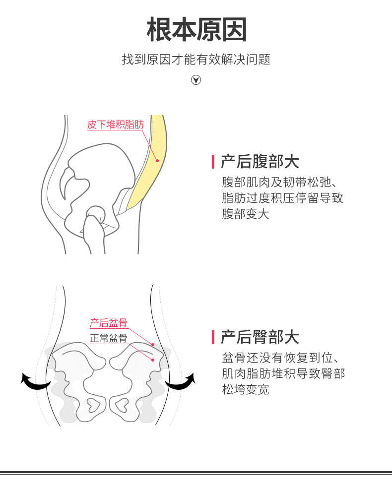 body amincissant QAN ME sexy - Ref 685421 Image 8