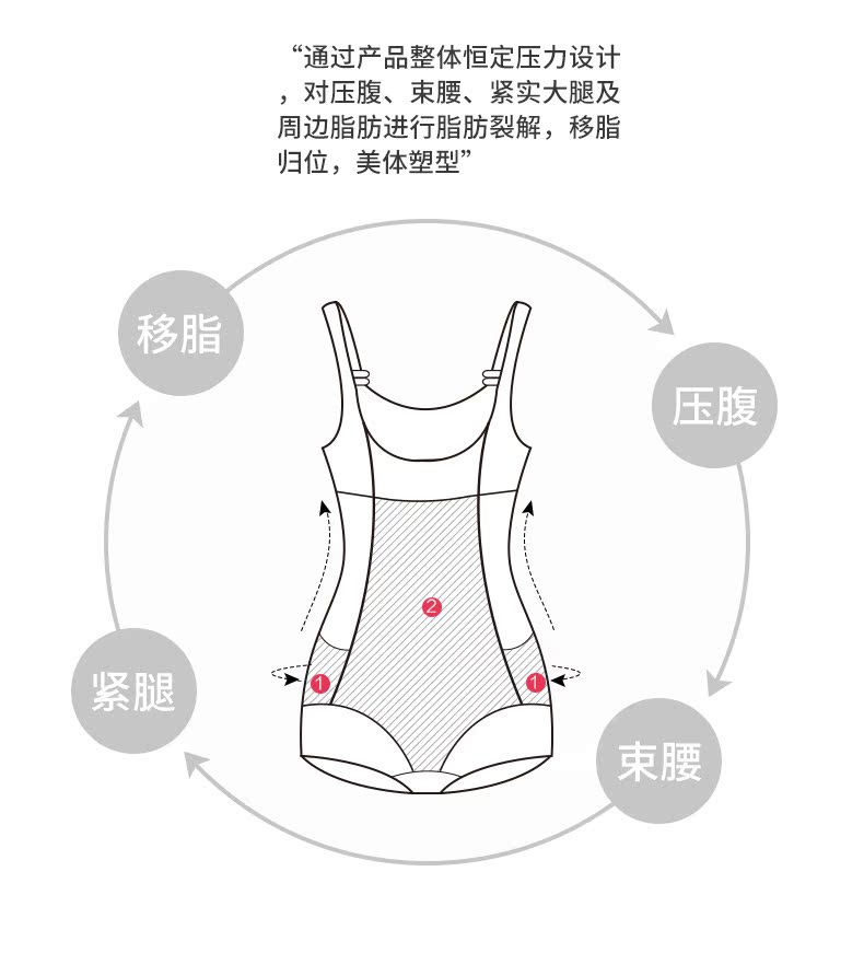 Sous-vêtement minceur QAN ME doux, 8537 - Ref 709498 Image 11