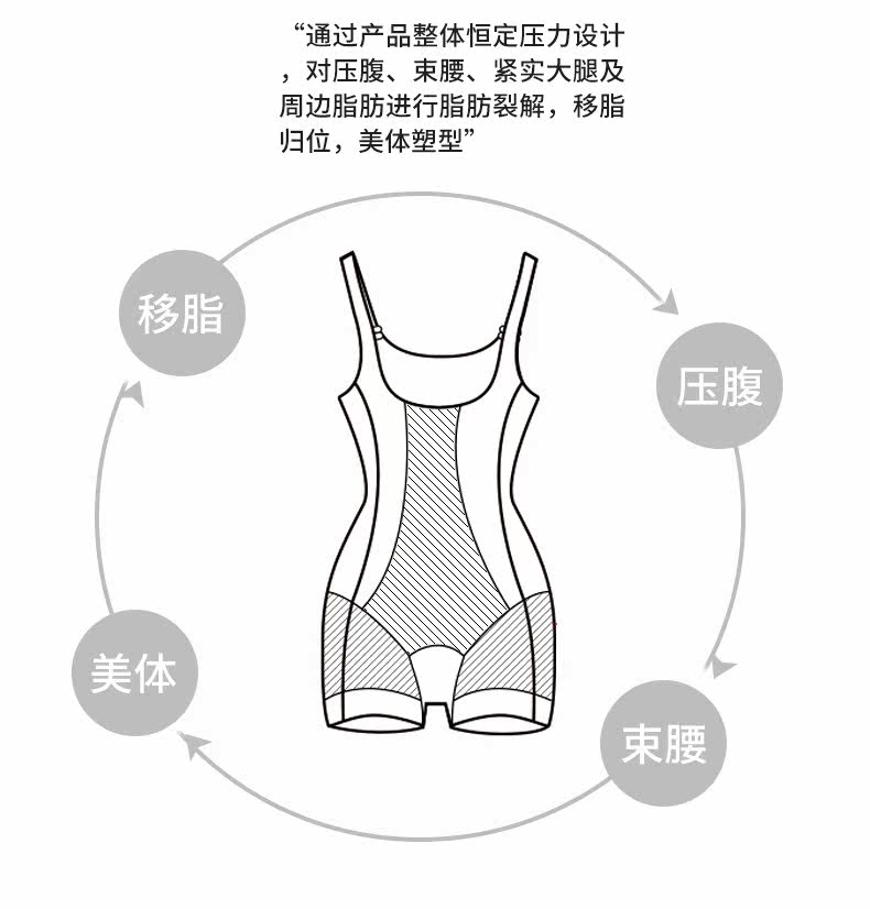 Sous-vêtement minceur QAN ME sexy, 8536 - Ref 709530 Image 10