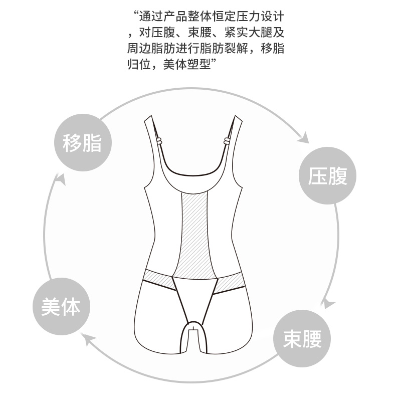 Sous-vêtement minceur QAN ME simple en nylon - Ref 709486 Image 10