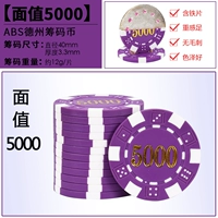 [Значение лица 5000] ABS COIN MONA