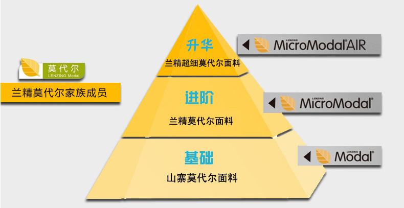 Pantalon collant jeunesse ARM9212B - Ref 753850 Image 16