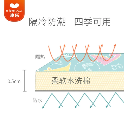 Круглая детская подушка для ползания, детский ковер без запаха для гостиной, игровой коврик для домашнего использования, увеличенная толщина