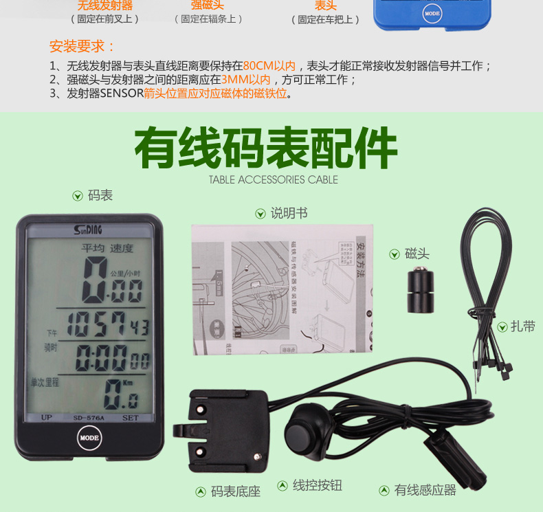 Tableau de bord vélo - Ref 2422188 Image 7