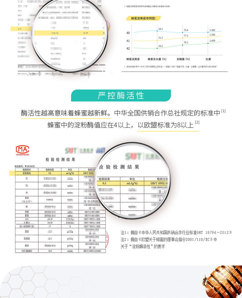 妙语 纯天然洋槐百花蜂蜜 405g*3瓶 波美度≥41 图7