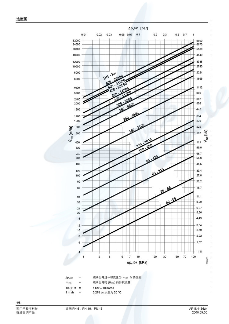 Siemens西门子 VKF46.250 对夹式电动碳钢蝶阀 DN250阀体 西门子