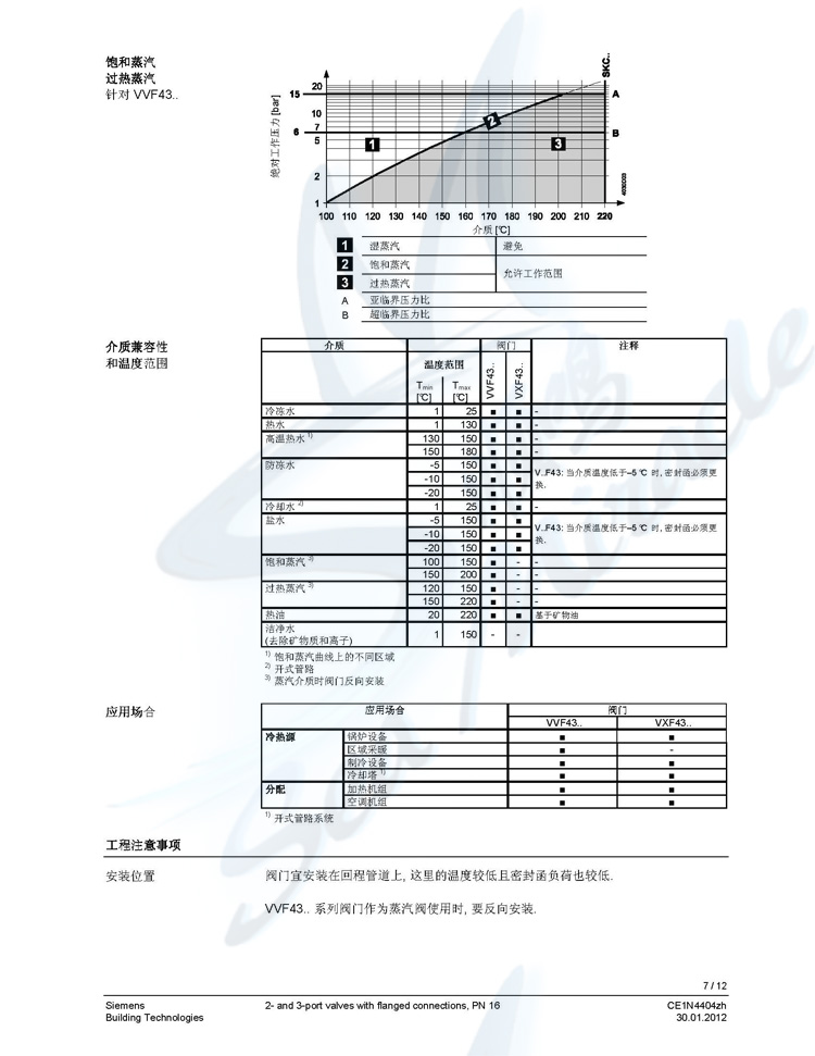 西门子 VVF43.80-100K DN80 法兰连接二通调节阀 超高压阀门 西门子