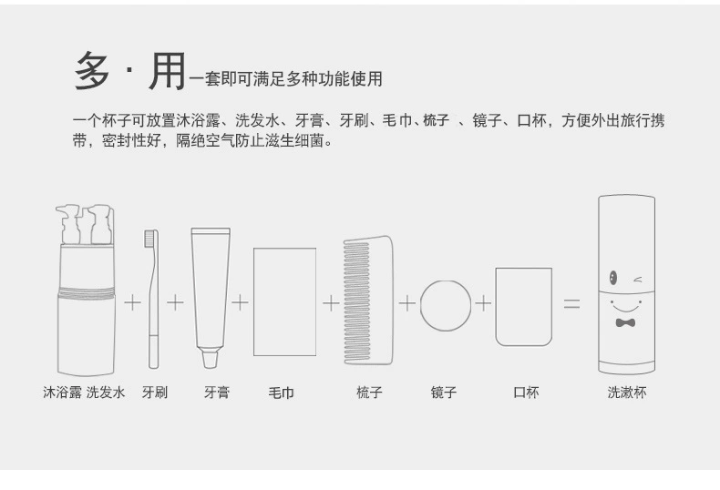 Biển chào đón doanh nhân du lịch rửa chén đặt túi rửa nam nữ cầm tay bàn chải đánh răng kem đánh răng khăn cốc - Rửa sạch / Chăm sóc vật tư