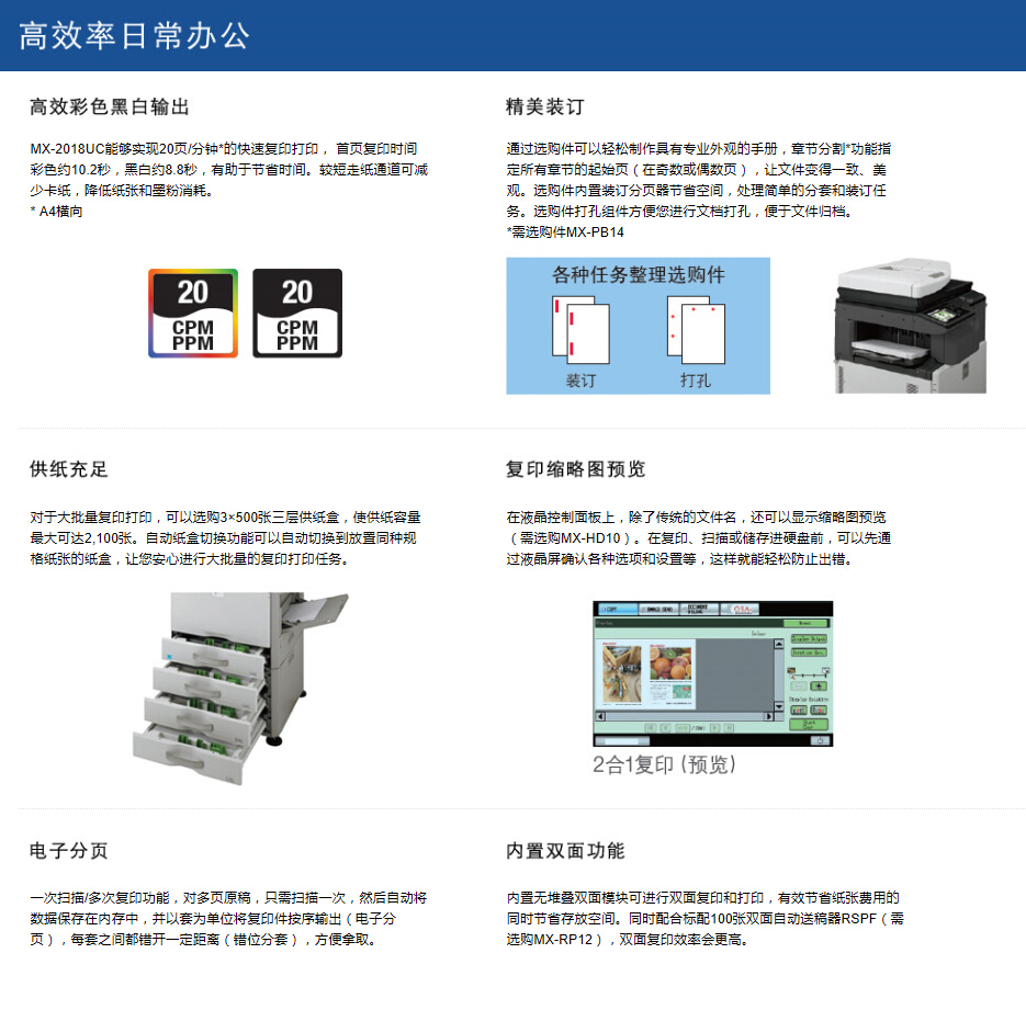 Máy photocopy màu gốc Sharp MX-2018UC Máy ghép laser màu A3 Máy màu sắc sắc nét 2018 - Máy photocopy đa chức năng