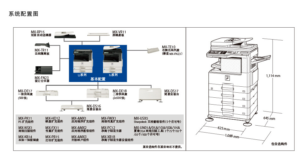 Máy photocopy Sharp MX-M3108N Chuẩn tự động cho ăn hai mặt Máy photocopy Sharp 3108N - Máy photocopy đa chức năng