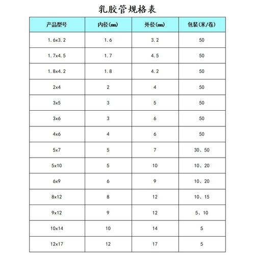 Высокий эластичный резиновый жгут, высокая эластичная резиновая игрушка, резинка