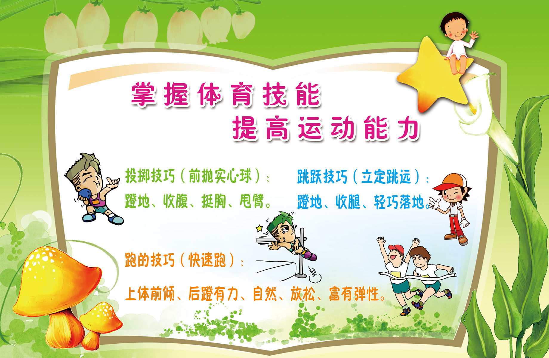 570 film poster printed exhibition board spray-painted writing true 72 sports skills-Taobao