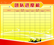 548 poster printing exhibition board inkjet printing poster photo 324 team progress list