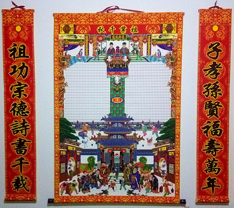 High 120 cm printed and framed family axis zu genealogy genealogy genealogy genealogy genealogy genealogy Genealogy Genealogy