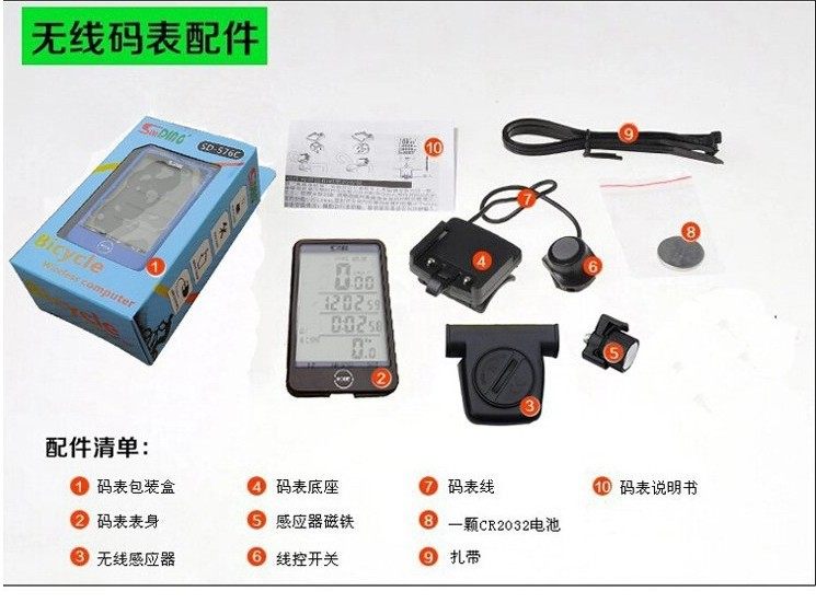 Tableau de bord vélo - Ref 2429427 Image 15