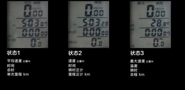 Tableau de bord vélo - Ref 2429427 Image 7