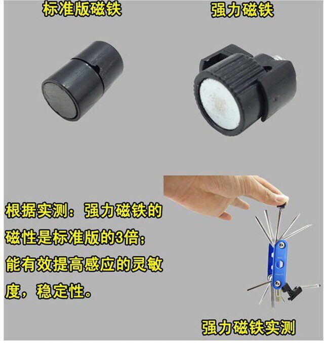 Tableau de bord vélo - Ref 2429427 Image 19