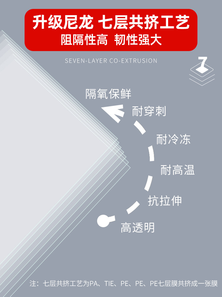 Co-Extruded Nylon Vacuum Bag 24 Silk Food Packaging Bag Transparent Thickened High Temperature Resistant Frozen Fresh-Keeping Compression Sealing Bag