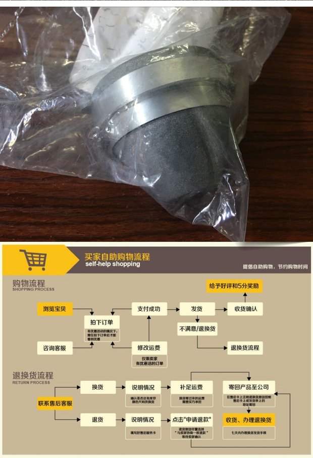 Phụ kiện xe tay ga cho WH110 Wuyang Honda joy engine start gear giữ sản phẩm mới 	giá bộ nhông xích xe máy dream	