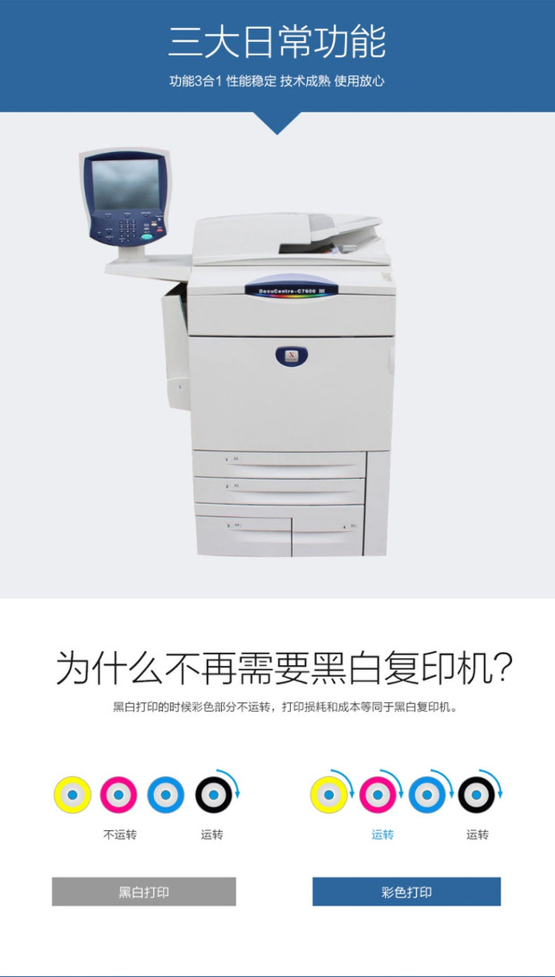 Xerox 7600 7500 6500 7780 560 ba thế hệ máy photocopy màu mới A3 + bản đồ màu - Máy photocopy đa chức năng