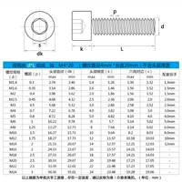 Thép không gỉ lục giác 304 ổ cắm ốc vít đầu bu lông trụ hình trụ vít M3M4M5 ốc vít dài - Chốt đinh tán thép