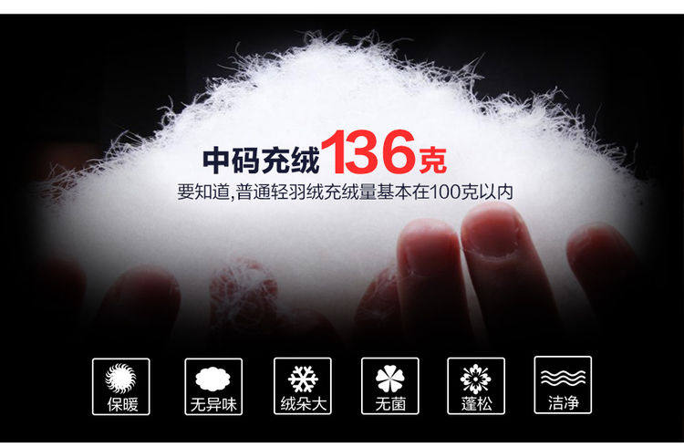 Blouson homme GIORDANO    en Polyester - Ref 3122553 Image 21