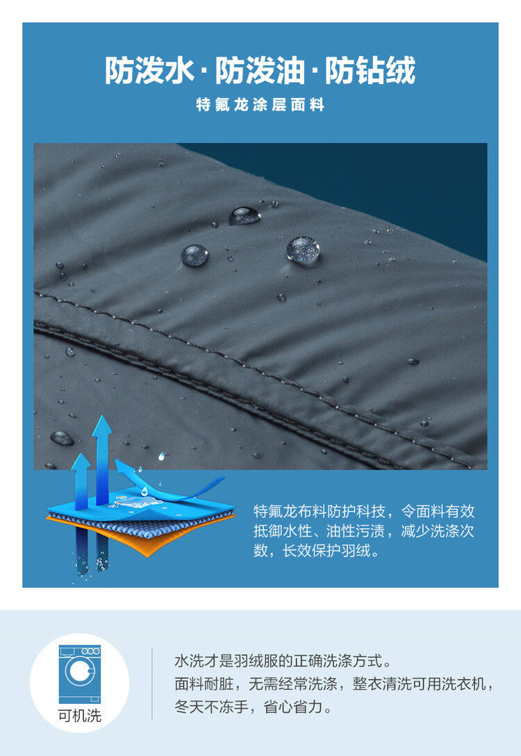 佐丹奴 商场同款 男士双面穿羽绒服 90%含绒量 美国杜邦防水涂层 图5