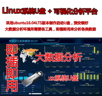 Visual data analysis tool UI design plug-and-play platform data visualization software large screen production.