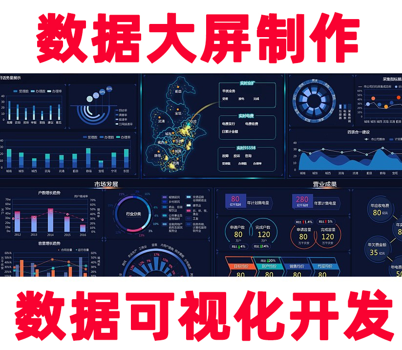 Data Visualization Large Screen Design Report Chart Data UI Interface Design Analysis System Park Incubation