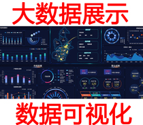 Data visualization large screen design Report chart data UI interface design analysis system campus incubation