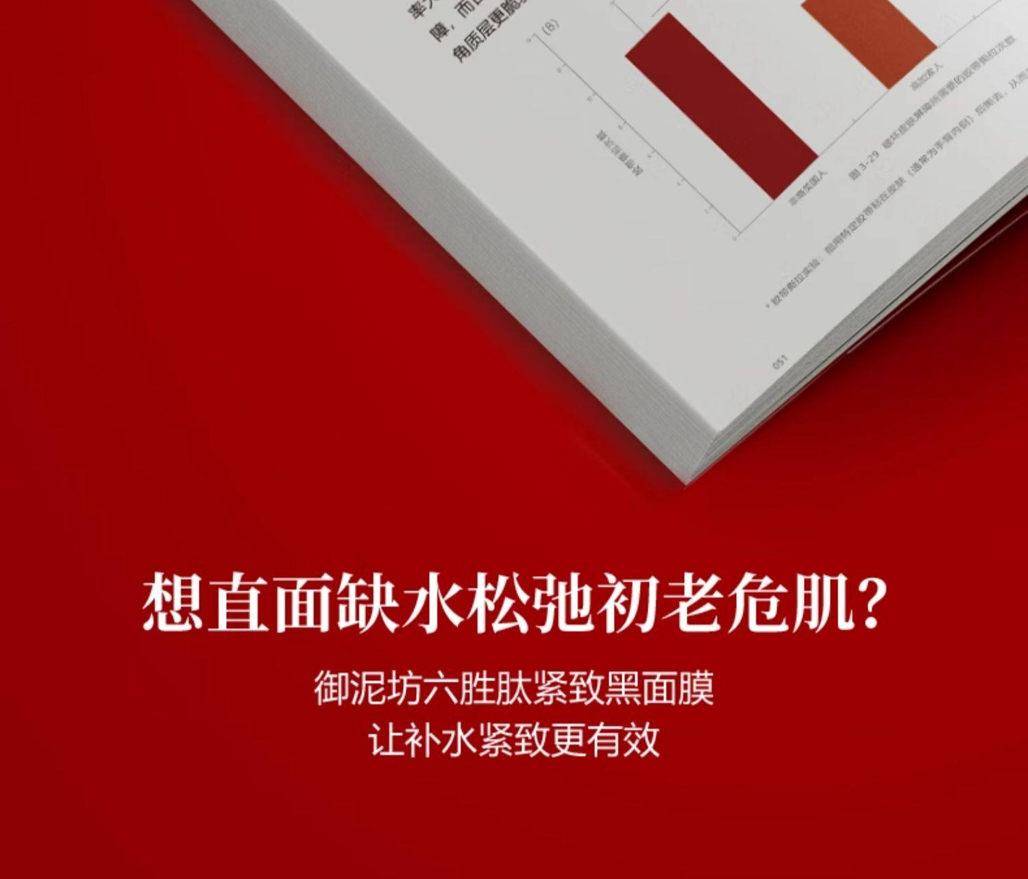 御泥坊 六胜肽抗皱面膜 紧致淡纹黑膜面贴烟酰胺美白淡斑 25ml*5片