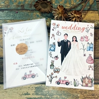 Пожалуйста, опубликуйте основную карту+прозрачный конверт