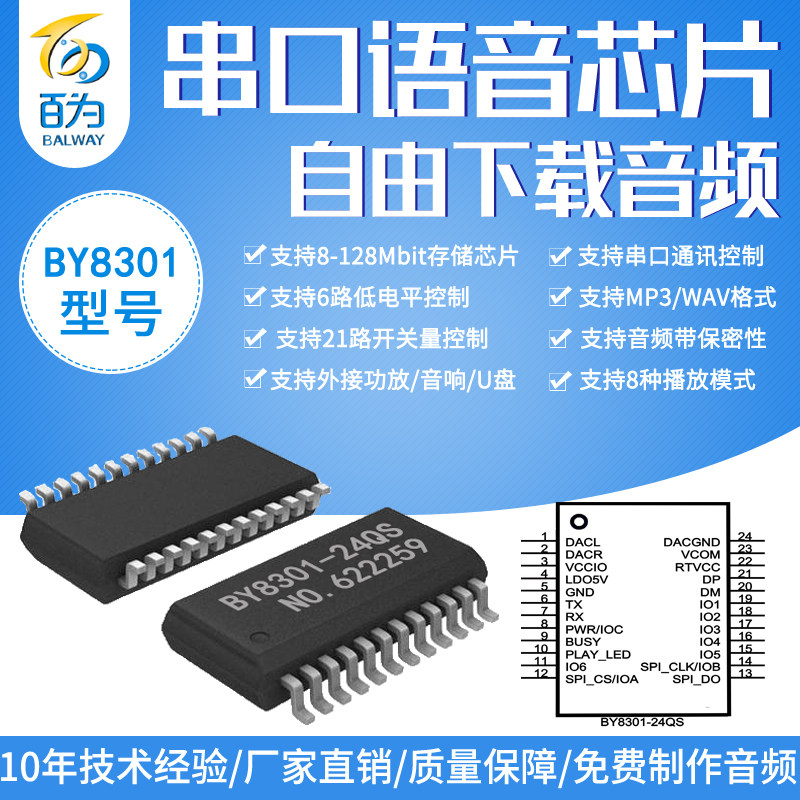 Factory direct serial voice IC MP3 audio playback prompt chip can change voice BY8301-24QS