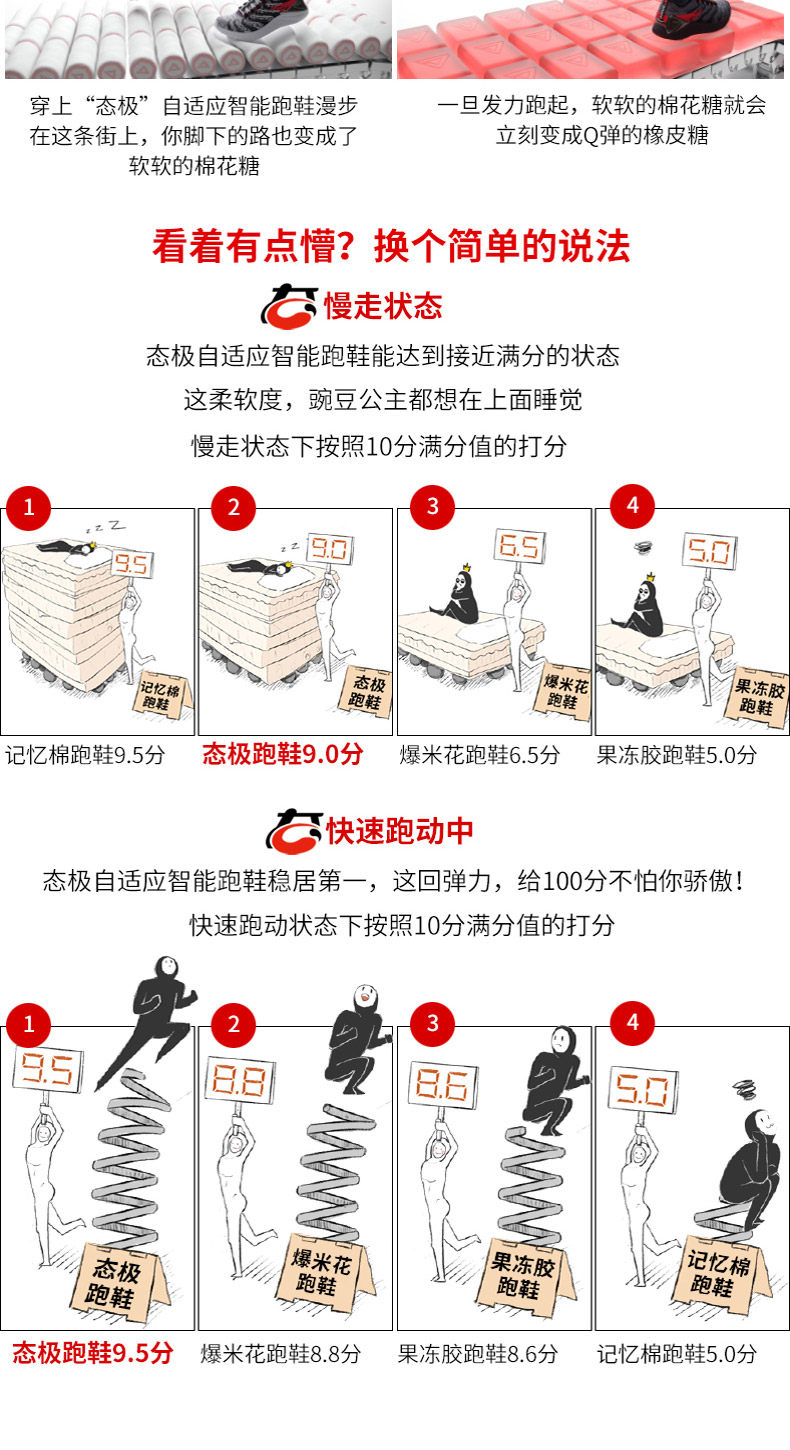 19年国产跑鞋黑马 匹克 态极 1.0 男女运动鞋 超软中底 图21