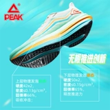 Нескользящая износостойкая дышащая комфортная спортивная обувь с амортизацией