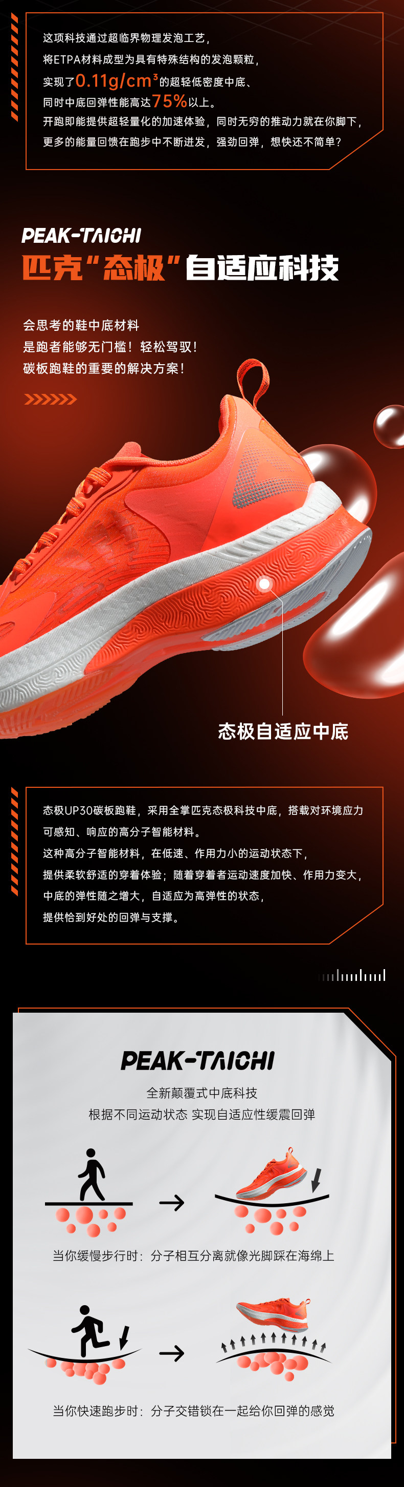 专业跑鞋 匹克态极 UP30 男子碳板跑鞋 图5