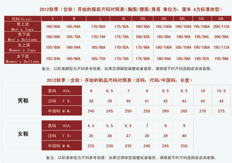 新尺碼表790.jpg