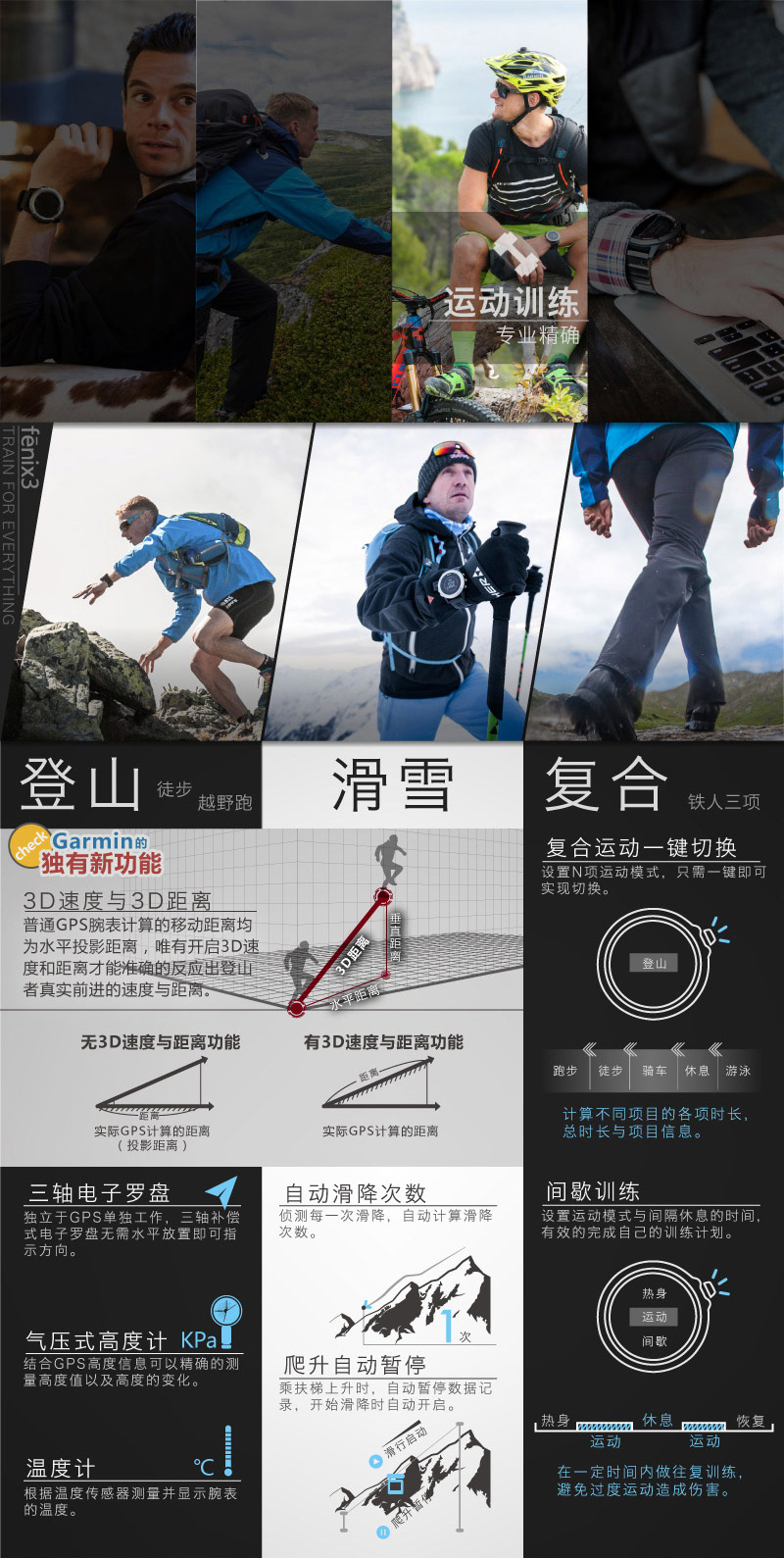 Garmin Garmin Fenix3 bay kháng 3 GPS đi bộ đường dài ngoài trời chạy thể thao đồng hồ bơi nhịp tim - Giao tiếp / Điều hướng / Đồng hồ ngoài trời đồng hồ technos