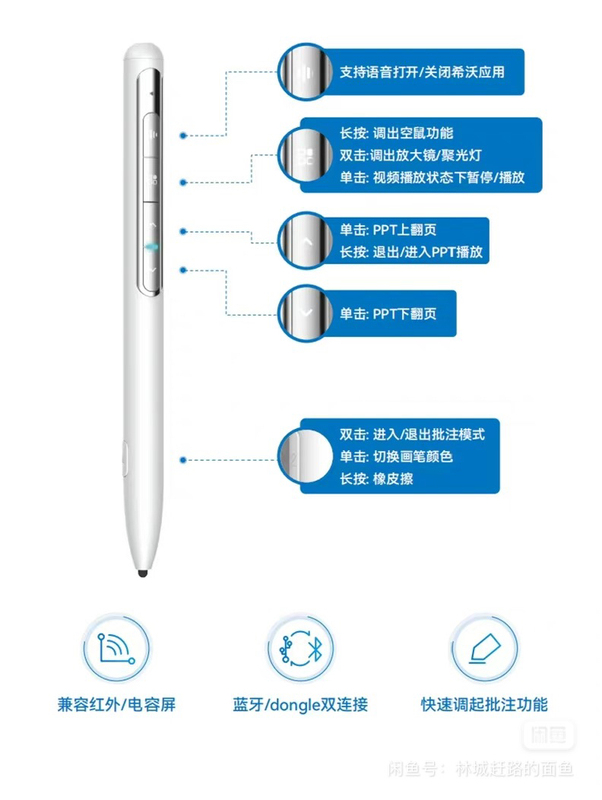 Seewo Sp39 Smart Pen/Reiver/Pen Tip Infrared Capacitive Page Turning Pen